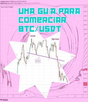 Precio btc a usdt